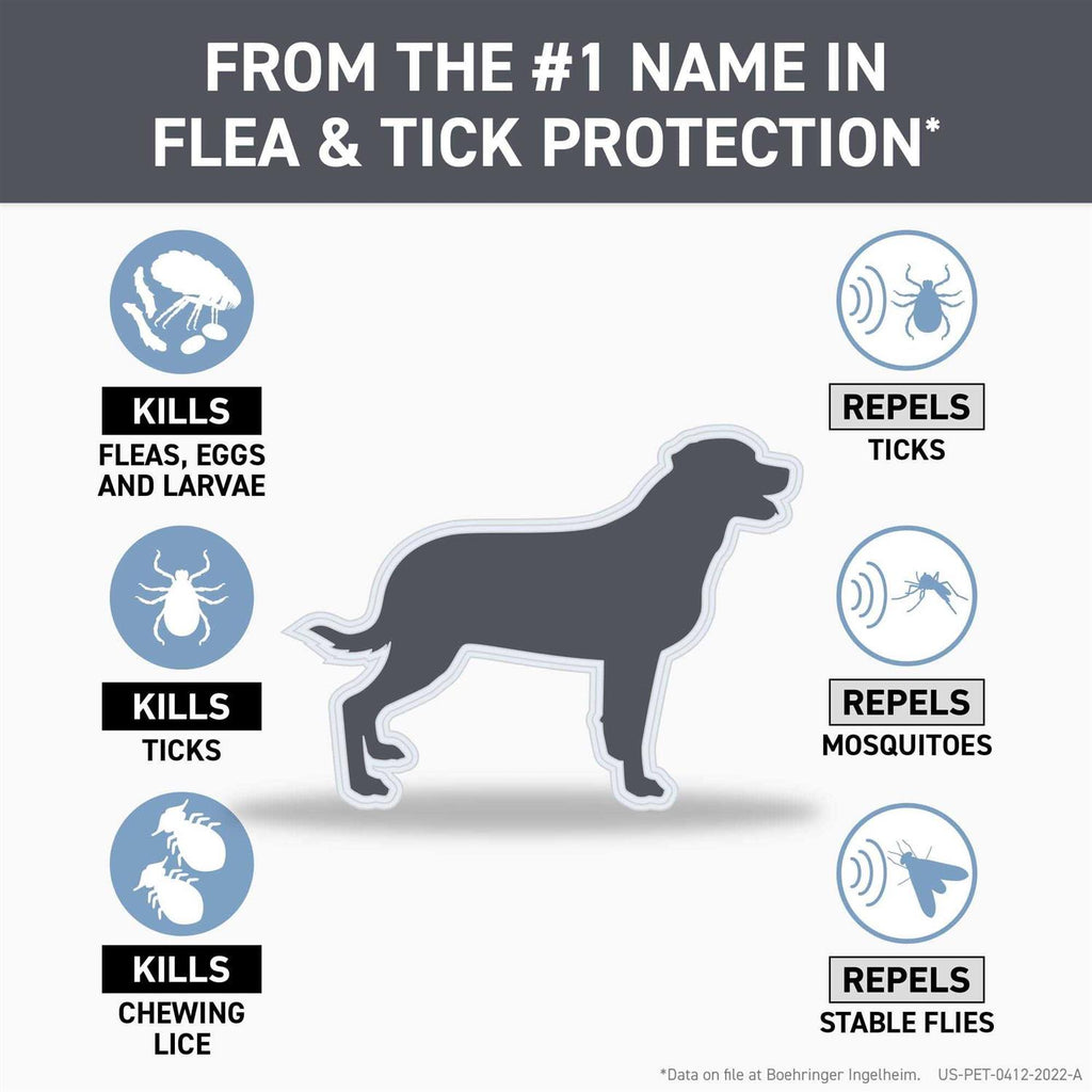 Flea & Tick Treatment for Dogs L872237