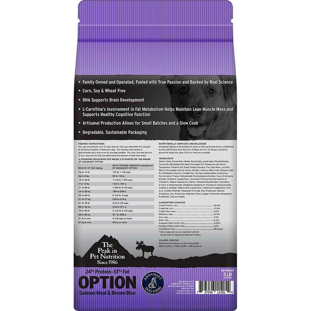 Dry Dog Food Z761