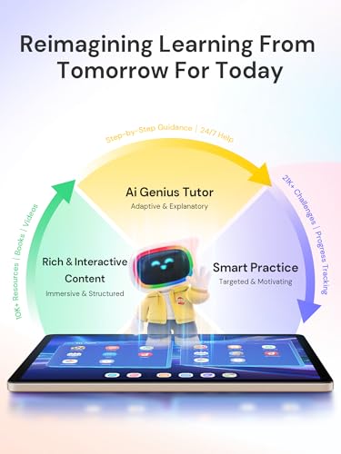 AI Kids Learning Tablet with Scanner G6885