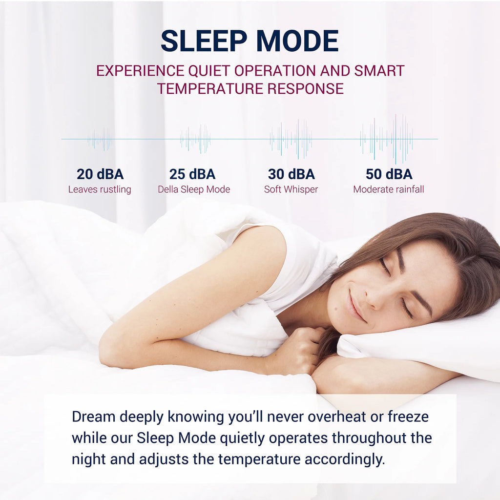 9000 BTU Wifi Enabled Mini Split Air Conditioner & Heater with Heat Pump O24584