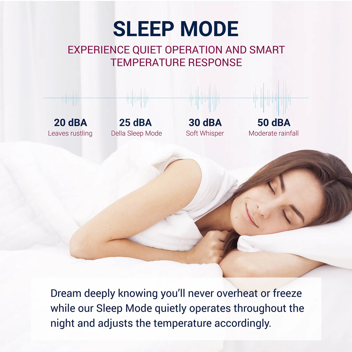 9000 BTU Wifi Enabled Mini Split Air Conditioner & Heater with Heat Pump O24584
