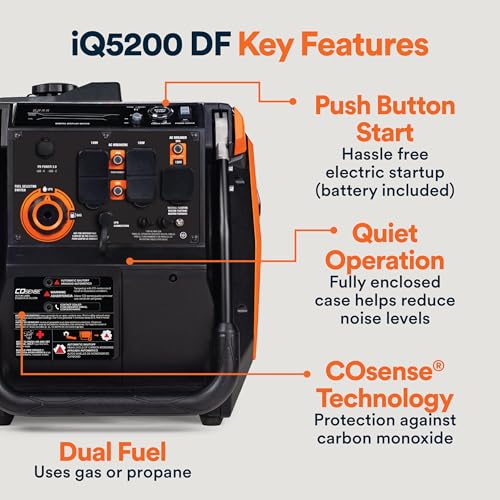3,300-Watt Gas-Powered Portable Inverter Generator Y934