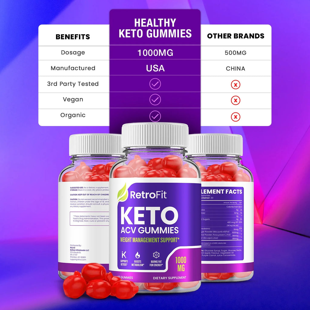 Keto ACV Gummies D211