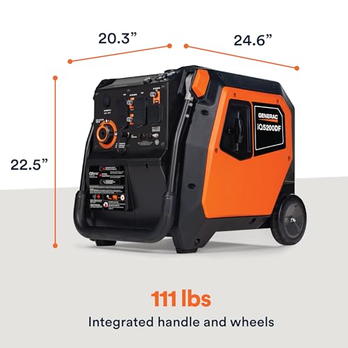 3,300-Watt Gas-Powered Portable Inverter Generator Y934