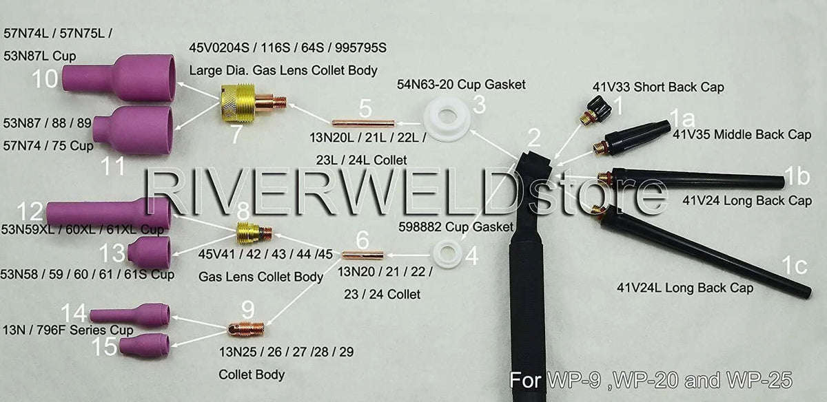 46pcs TIG Welding Torch Kit O2470