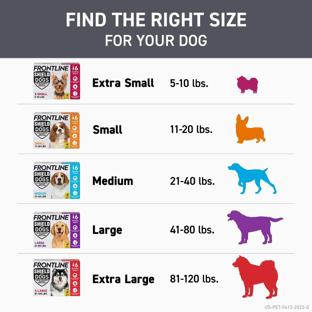 Flea & Tick Treatment for Dogs L872237