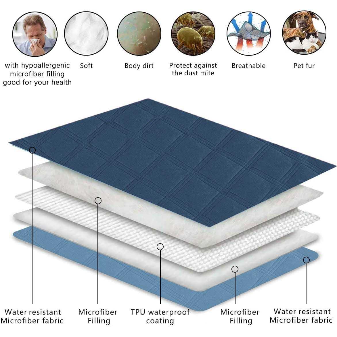 Waterproof Reversible Dog Bed Cover Pet Blanket I6477