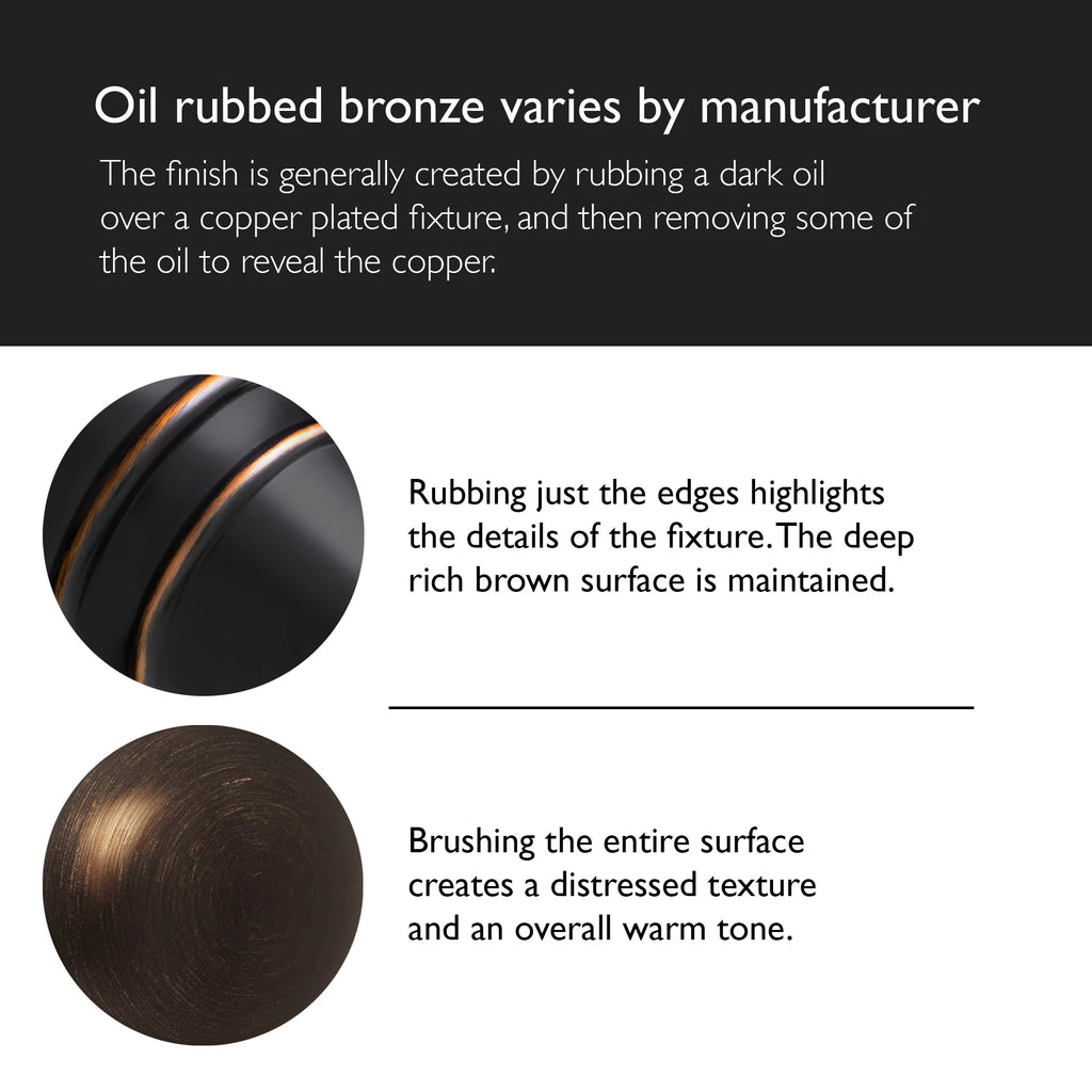 Oil-Rubbed Bronze Zinc Handrail Bracket, 5-Pack W482498