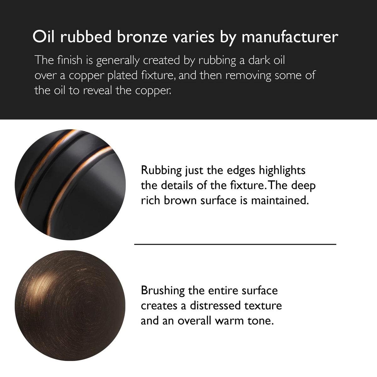 Oil-Rubbed Bronze Zinc Handrail Bracket, 5-Pack W482498