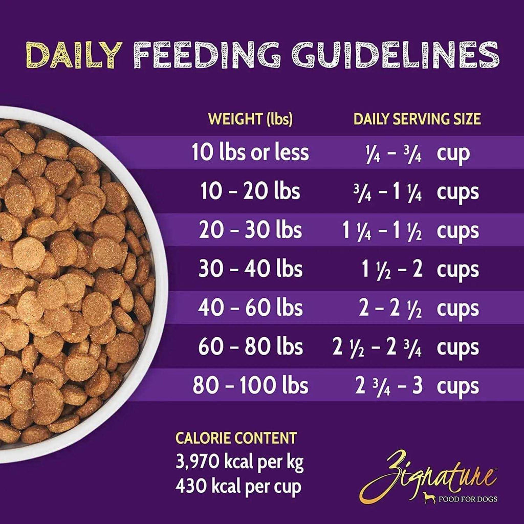 Pork Dry Dog Food O371