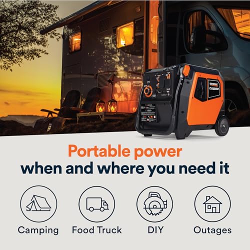 3,300-Watt Gas-Powered Portable Inverter Generator Y934