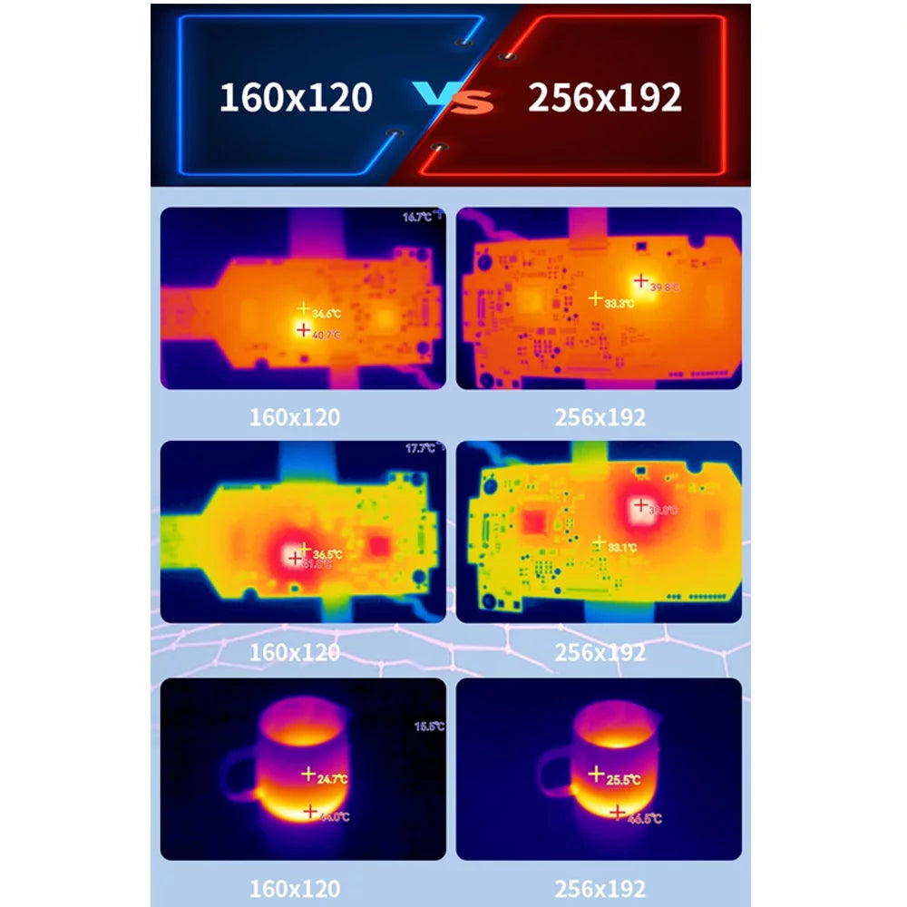 Portable Thermal Imaging B178