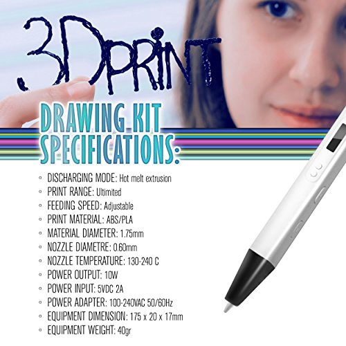 3D Pen with OLED Display W571892