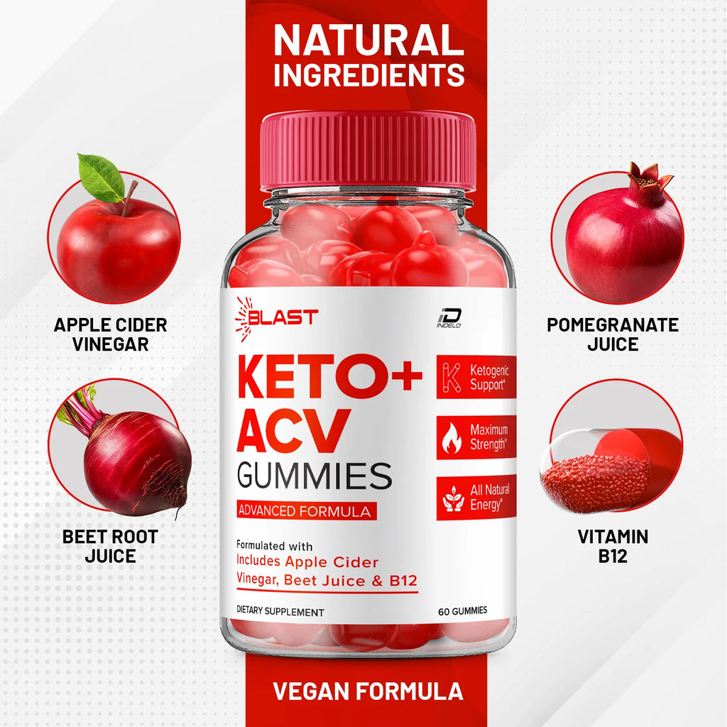 Keto Gummies C961
