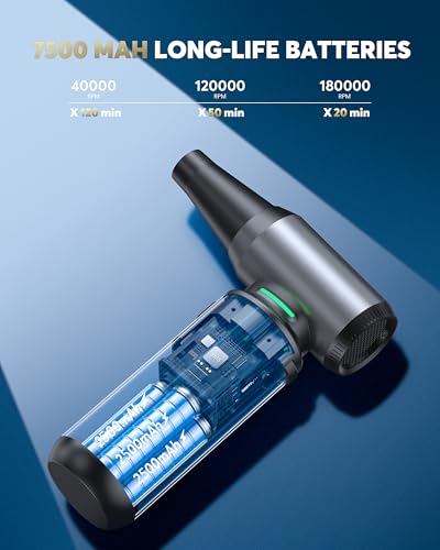 180000RPM 7500Mah Brushless Motor Air Duster O316