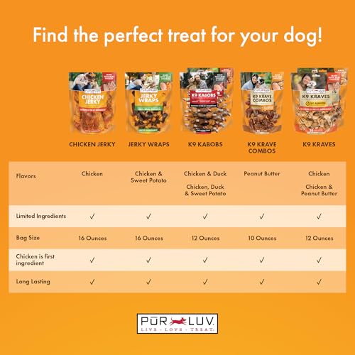 Chicken Jerky Dog Treats 16 oz G761