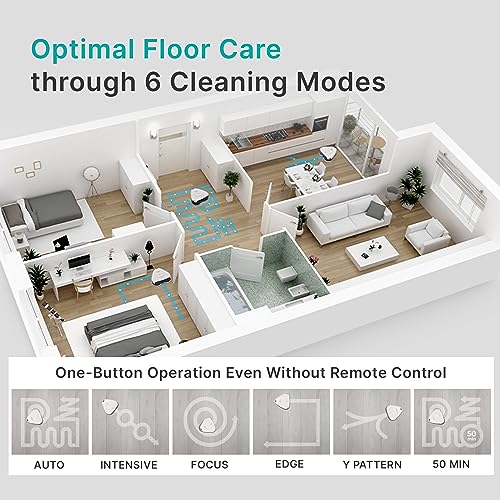 Ultra Quiet Robot Mop with Remote Control G81155