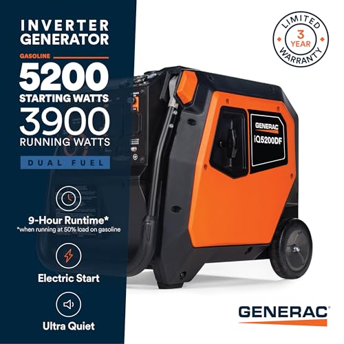 3,300-Watt Gas-Powered Portable Inverter Generator Y934