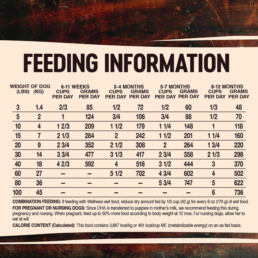 Grain Free Deboned Chicken Dry Puppy Food X950