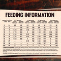 Grain Free Deboned Chicken Dry Puppy Food X950