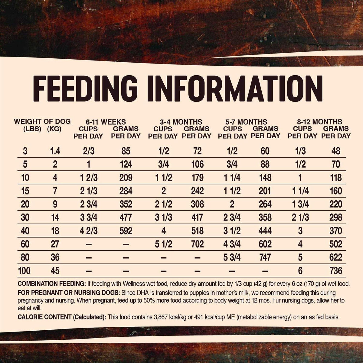 Grain Free Deboned Chicken Dry Puppy Food X950