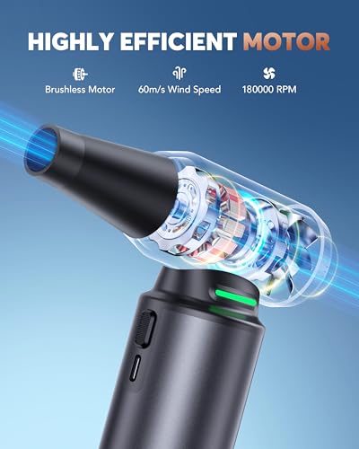 180000RPM 7500Mah Brushless Motor Air Duster O316