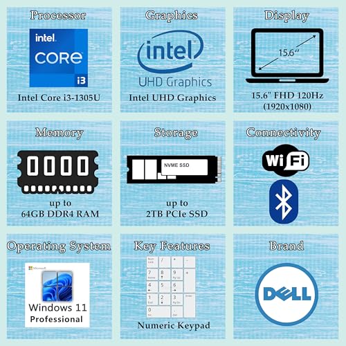 15.6" Laptop Computer, 32GB DDR4 RAM, 1TB PCIe SSD R9718