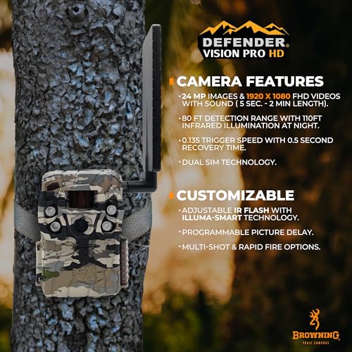 Trail Camera 24MP S353968