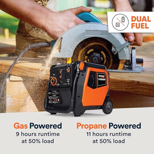 3,300-Watt Gas-Powered Portable Inverter Generator Y934
