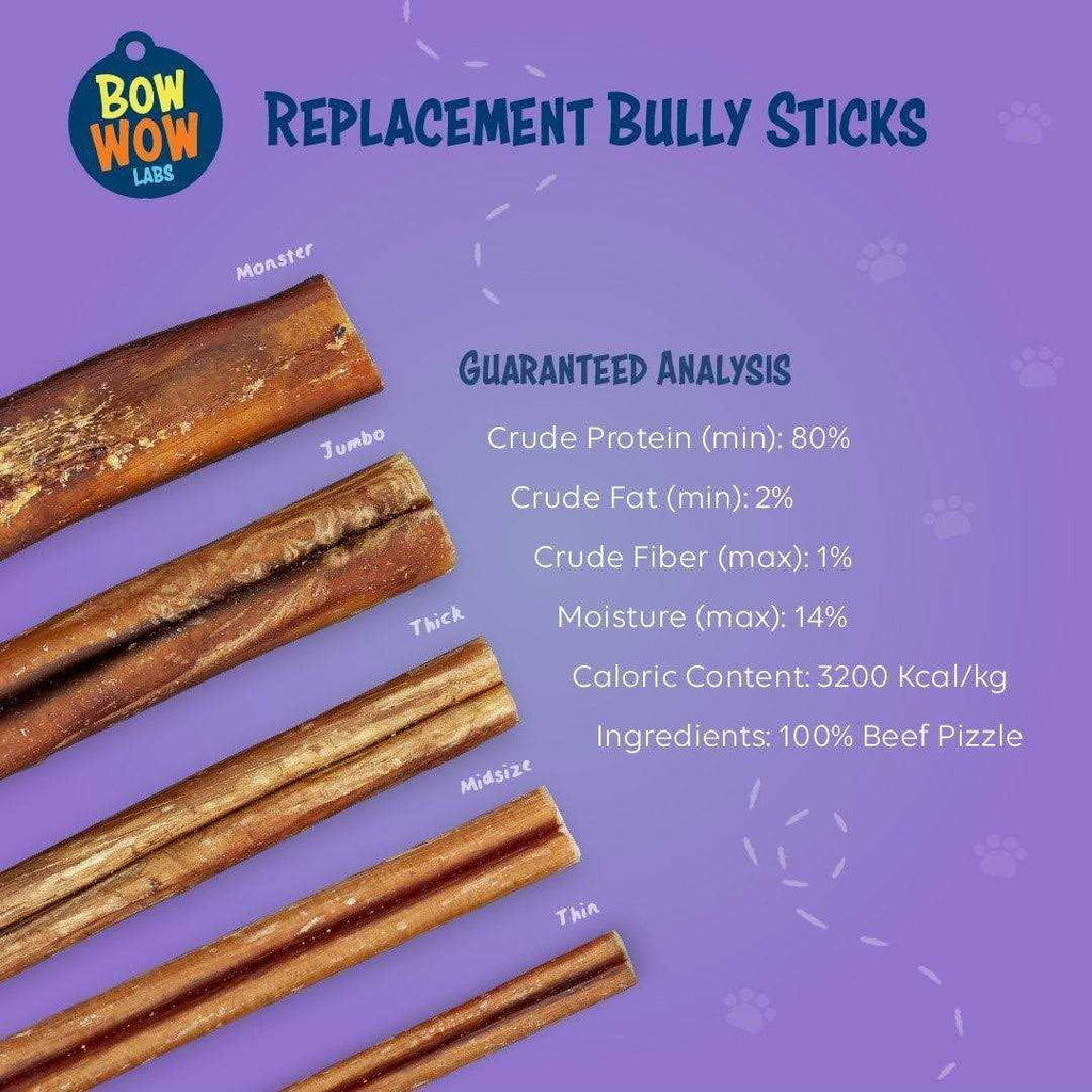 Bully Sticks R845