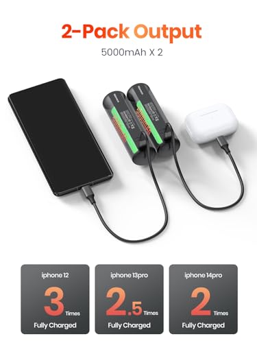 Rechargeable 2 Pack 10000mAh Magnetic Electric Hand Warmers I104