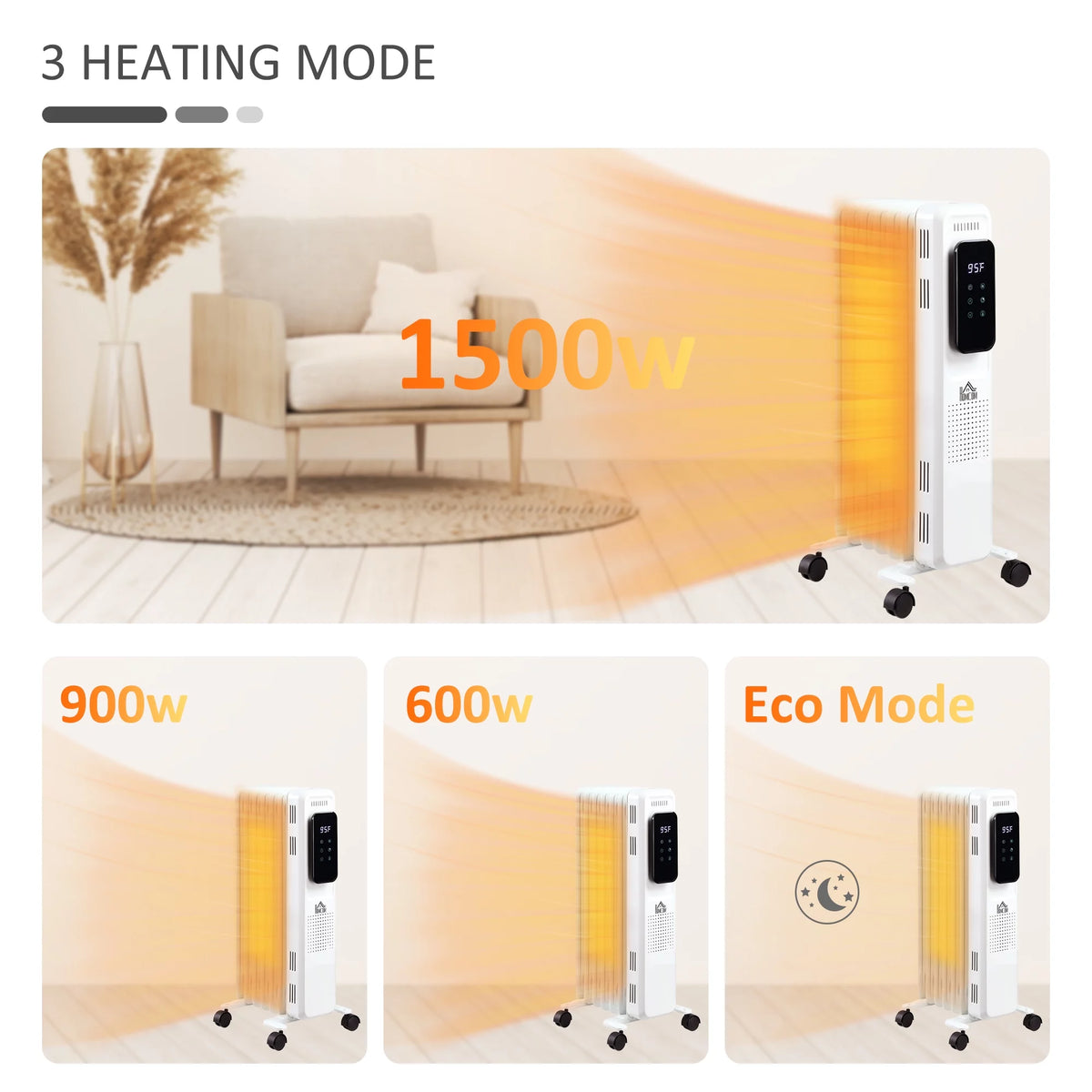 White 1500 W Electric Space Heater with 3 Modes and Timer L913061