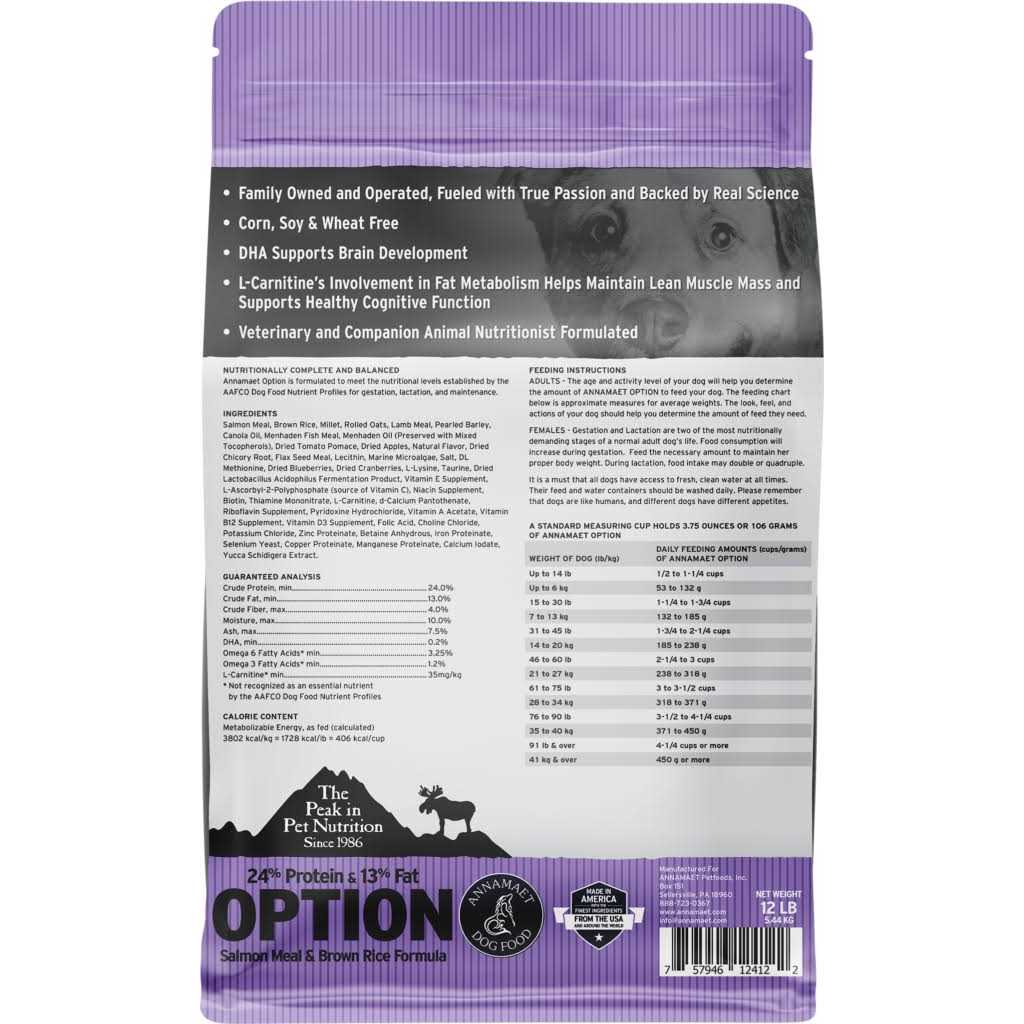 Dry Dog Food Z761