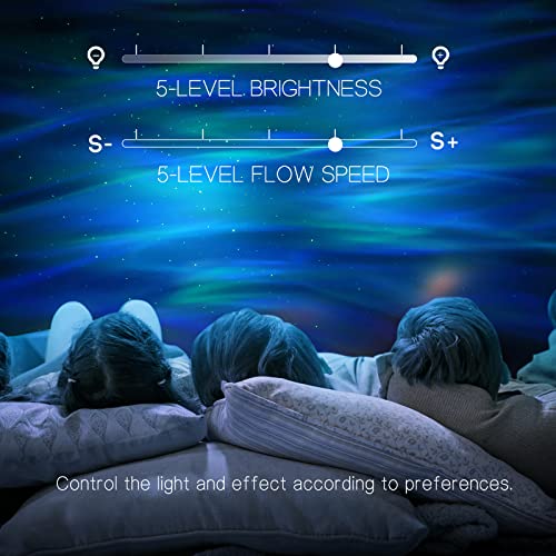 Aurora Projector with 33 Light Effects, LED Star Projector, Remote Control, Bluetooth Speaker W404