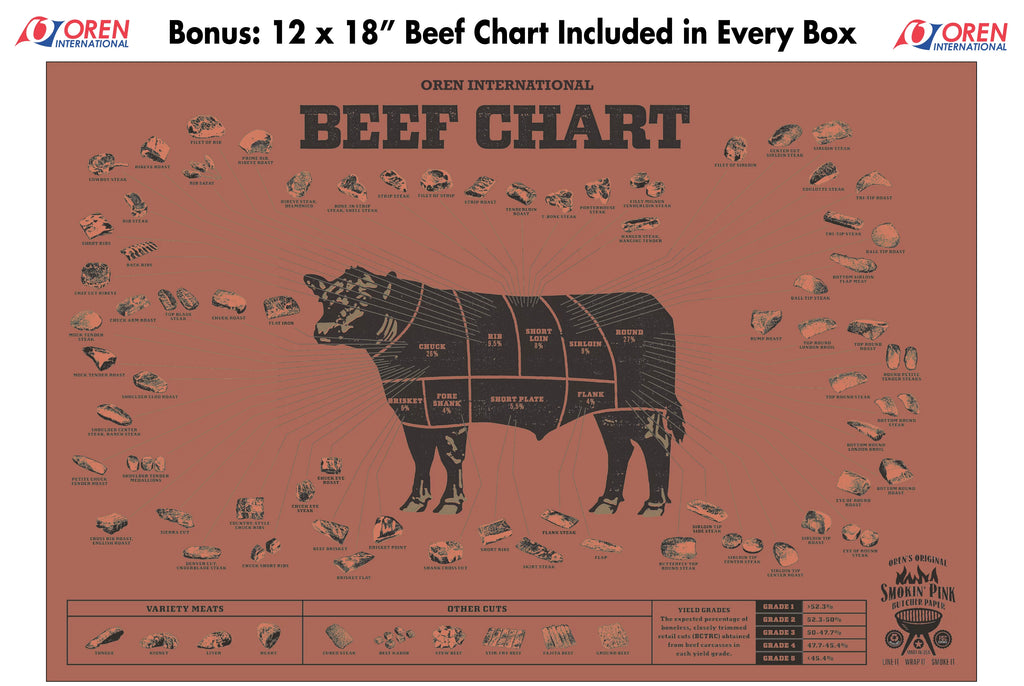Pink Kraft Butcher Paper Roll 17.25" x 200' U129