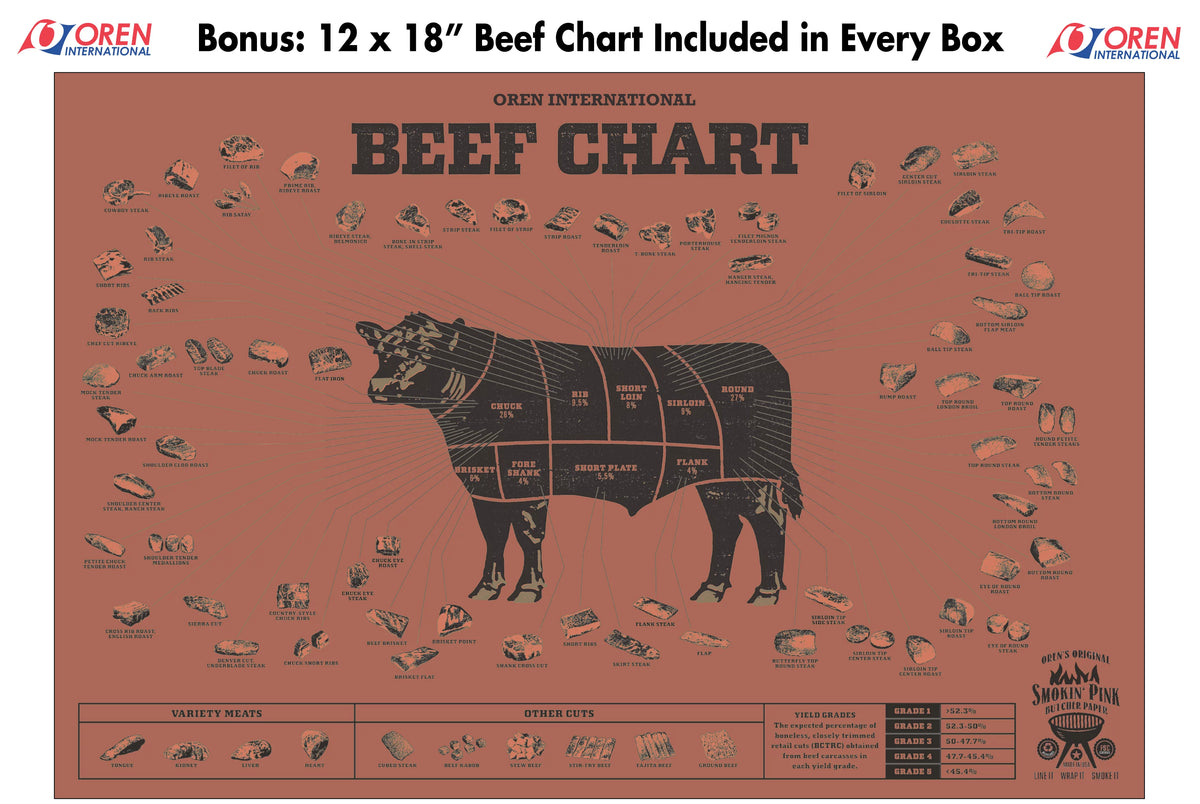 Pink Kraft Butcher Paper Roll 17.25" x 200' U129