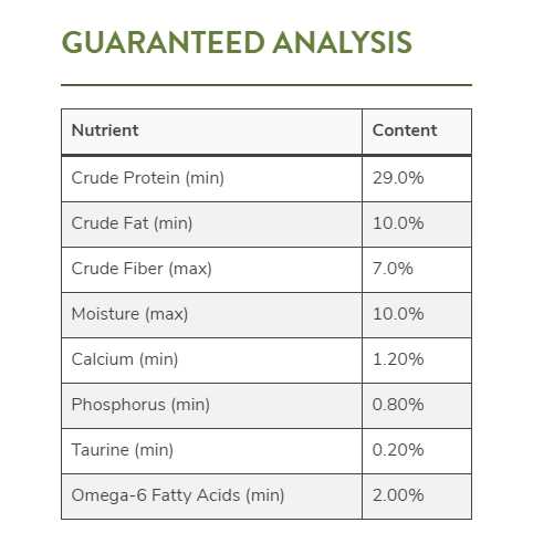 Natural Dental Chicken Cat Treats O48900
