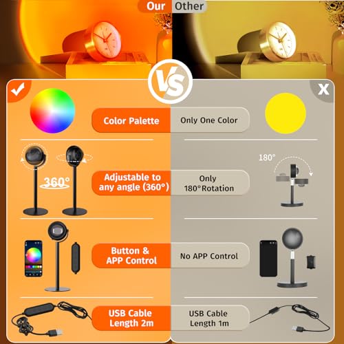 Sunset Lamp Projector with APP Control M586053