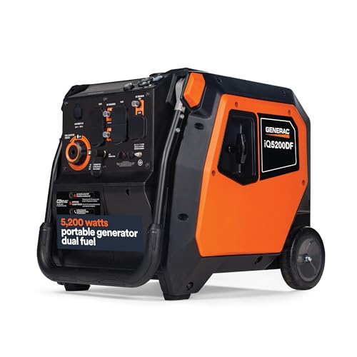 3,300-Watt Gas-Powered Portable Inverter Generator Y934