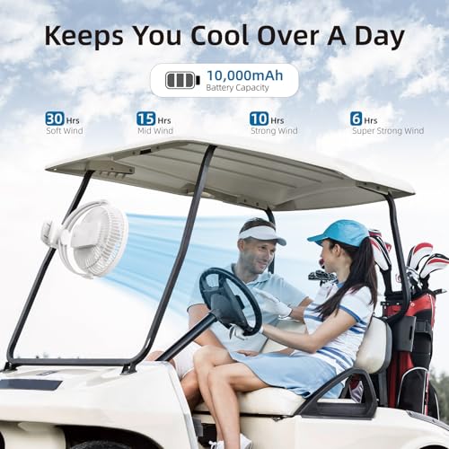 10000mAh 8-Inch Rechargeable Clip on Fan, 4 Speeds F80339