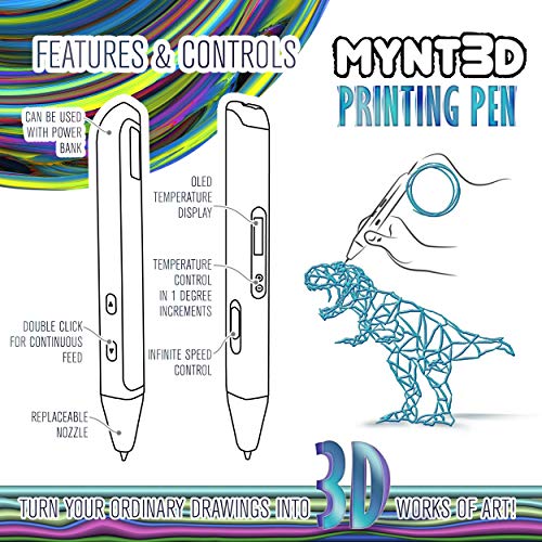 3D Pen with OLED Display W571892