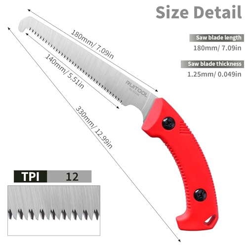 Bone Meat Saw with Non-Slip Handle High Carbon Steel 12 TPI D2328
