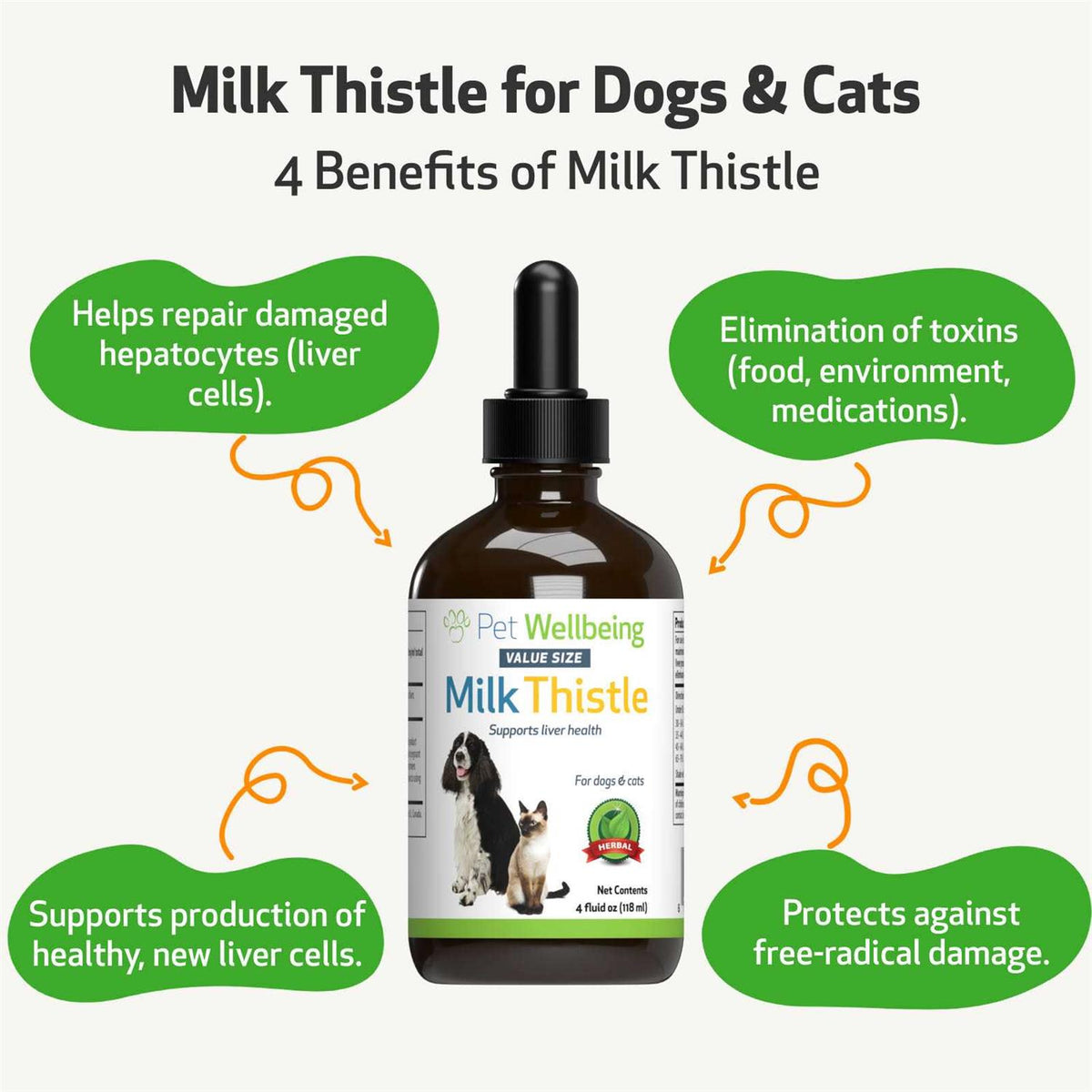 Milk Thistle for Dogs N614066