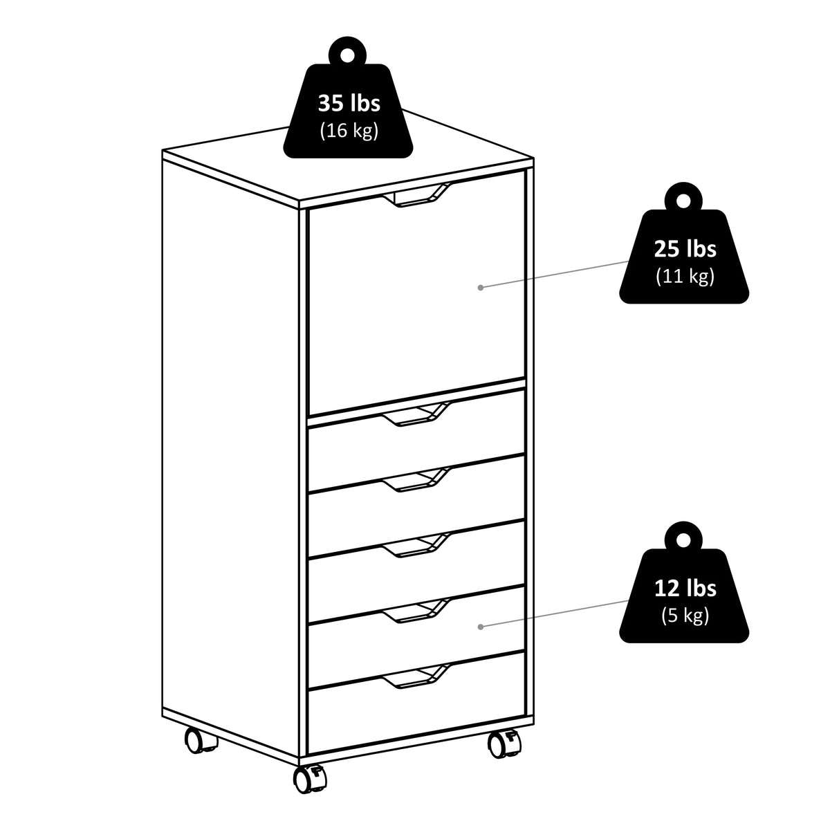 White 5 Drawer Rolling Wood Dresser X644623