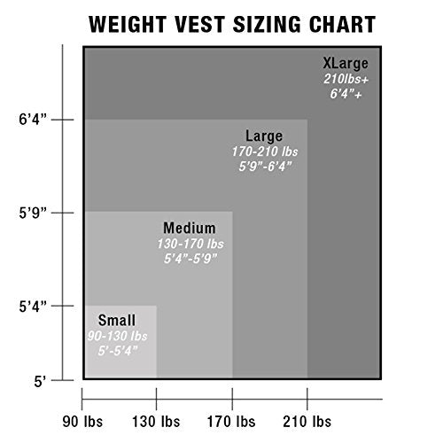 Fully Adjustable Weight Vest G33921