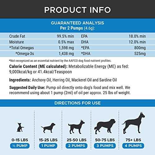 Omega-3 Fish Oil Dog Cat Supplement O783