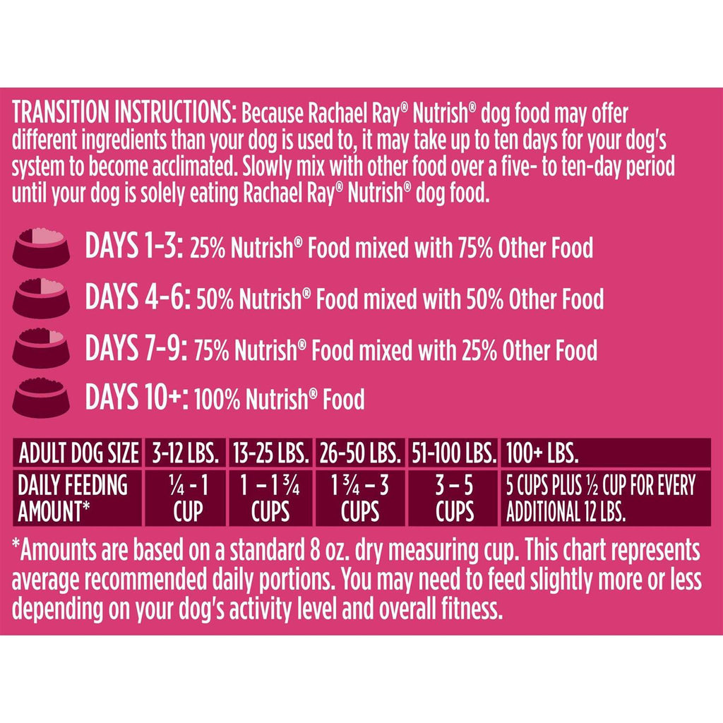 Natural Dry Dog Food with Beef V240