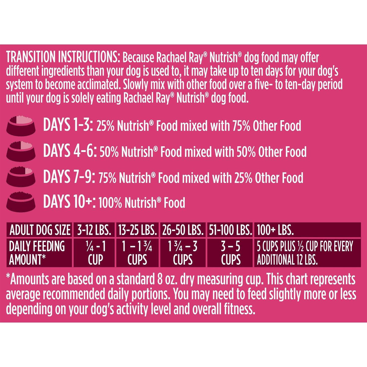 Natural Dry Dog Food with Beef V240
