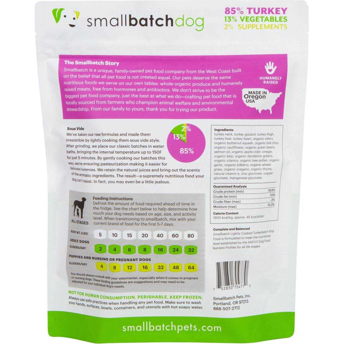 Frozen Dog Food E951