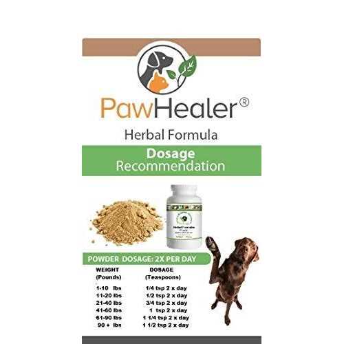 Dog Cough Remedy Pet Supplies C2461